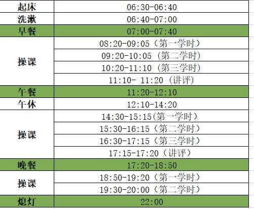 勾八 军训七天 热死 在武汉 今天是第一天-canxunhulian-谷姐靓号网