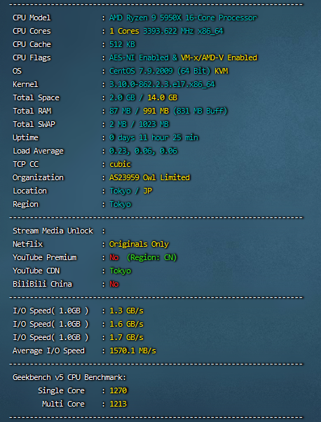 140出绿云东京24刀 附测速-canxunhulian-谷姐靓号网