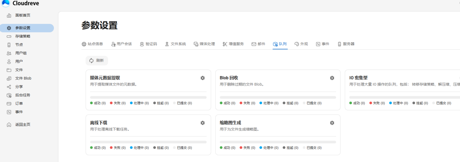 Cloudreve V4 内测 测评 – 残浔的小窝
